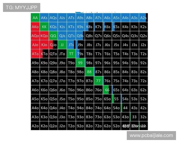 德州扑克模拟器免费下载与使用指南，帮助新手快速掌握游戏技巧提升胜率